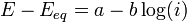 E-E_{{eq}}=a-b\log(i)