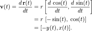 {\begin{aligned}{\mathbf  {v}}(t)={\frac  {d\,{\mathbf  {r}}(t)}{dt}}&=r\left[{\frac  {d\,\cos(t)}{dt}},{\frac  {d\,\sin(t)}{dt}}\right]\\&=r\ [-\sin(t),\ \cos(t)]\\&=[-y(t),x(t)].\end{aligned}}