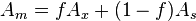 A_{m}=fA_{x}+(1-f)A_{s}