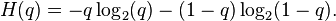 H(q)=-q\log _{2}(q)-(1-q)\log _{2}(1-q).