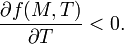 {\frac  {\partial f(M,T)}{\partial T}}<0.