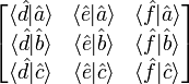 {\begin{bmatrix}\langle {\hat  {d}}|{\hat  {a}}\rangle &\langle {\hat  {e}}|{\hat  {a}}\rangle &\langle {\hat  {f}}|{\hat  {a}}\rangle \\\langle {\hat  {d}}|{\hat  {b}}\rangle &\langle {\hat  {e}}|{\hat  {b}}\rangle &\langle {\hat  {f}}|{\hat  {b}}\rangle \\\langle {\hat  {d}}|{\hat  {c}}\rangle &\langle {\hat  {e}}|{\hat  {c}}\rangle &\langle {\hat  {f}}|{\hat  {c}}\rangle \end{bmatrix}}