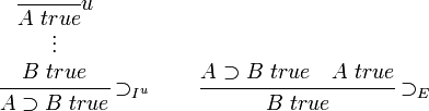 {\cfrac  {{\begin{matrix}{\cfrac  {}{A\ true}}u\\\vdots \\B\ true\end{matrix}}}{A\supset B\ true}}\supset _{{I^{u}}}\qquad {\cfrac  {A\supset B\ true\quad A\ true}{B\ true}}\supset _{E}