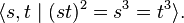 \langle s,t\mid (st)^{2}=s^{3}=t^{3}\rangle .