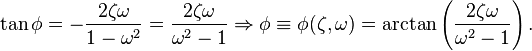 \tan \phi =-{\frac  {2\zeta \omega }{1-\omega ^{2}}}={\frac  {2\zeta \omega }{\omega ^{2}-1}}\Rightarrow \phi \equiv \phi (\zeta ,\omega )=\arctan \left({\frac  {2\zeta \omega }{\omega ^{2}-1}}\right).