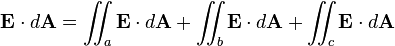 {\mathbf  {E}}\cdot d{\mathbf  {A}}=\int \!\!\!\!\int _{a}{\mathbf  {E}}\cdot d{\mathbf  {A}}+\int \!\!\!\!\int _{b}{\mathbf  {E}}\cdot d{\mathbf  {A}}+\int \!\!\!\!\int _{c}{\mathbf  {E}}\cdot d{\mathbf  {A}}