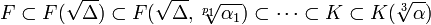 F\subset F({\sqrt  {\Delta }})\subset F({\sqrt  {\Delta }},{\sqrt[ {p_{1}}]{\alpha _{1}}})\subset \cdots \subset K\subset K({\sqrt[ {3}]{\alpha }})