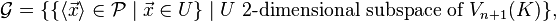 {{\mathcal  G}}=\{\{\langle {\vec  x}\rangle \in {{\mathcal  P}}\mid {\vec  x}\in U\}\mid U{\text{ 2-dimensional subspace of }}V_{{n+1}}(K)\},