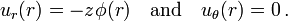 u_{r}(r)=-z\phi (r)\quad {\text{and}}\quad u_{\theta }(r)=0\,.