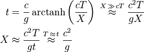 {\begin{aligned}t&={\frac  {c}{g}}\operatorname {arctanh}\left({\frac  {cT}{X}}\right)\;{\overset  {X\,\gg \,cT}\approx }\;{\frac  {c^{2}T}{gX}}\\X&\approx {\frac  {c^{2}T}{gt}}\;{\overset  {T\,\approx \,t}\approx }\;{\frac  {c^{2}}{g}}\end{aligned}}