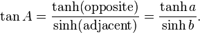 \tan A={\frac  {{\textrm  {tanh(opposite)}}}{{\textrm  {sinh(adjacent)}}}}={\frac  {\tanh a}{\,\sinh b\,}}.