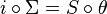 i\circ \Sigma =S\circ \theta 