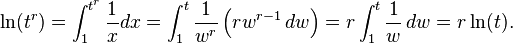 \ln(t^{r})=\int _{1}^{{t^{r}}}{\frac  {1}{x}}dx=\int _{1}^{t}{\frac  {1}{w^{r}}}\left(rw^{{r-1}}\,dw\right)=r\int _{1}^{t}{\frac  {1}{w}}\,dw=r\ln(t).