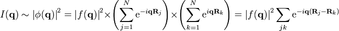 I({\mathbf  {q}})\sim \left|\phi ({\mathbf  {q}})\right|^{2}=\left|f({\mathbf  {q}})\right|^{2}\times \left(\sum _{{j=1}}^{{N}}{\mathrm  {e}}^{{-i{\mathbf  {q}}{\mathbf  {R}}_{{j}}}}\right)\times \left(\sum _{{k=1}}^{{N}}{\mathrm  {e}}^{{i{\mathbf  {q}}{\mathbf  {R}}_{{k}}}}\right)=\left|f({\mathbf  {q}})\right|^{2}\sum _{{jk}}{\mathrm  {e}}^{{-i{\mathbf  {q}}({\mathbf  {R}}_{j}-{\mathbf  {R}}_{k})}}