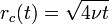 r_{c}(t)={\sqrt  {4\nu t}}