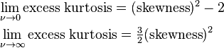 {\begin{aligned}&\lim _{{\nu \to 0}}{\text{excess kurtosis}}=({\text{skewness}})^{2}-2\\&\lim _{{\nu \to \infty }}{\text{excess kurtosis}}={\tfrac  {3}{2}}({\text{skewness}})^{2}\end{aligned}}