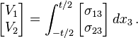 {\begin{bmatrix}V_{1}\\V_{2}\end{bmatrix}}=\int _{{-t/2}}^{{t/2}}{\begin{bmatrix}\sigma _{{13}}\\\sigma _{{23}}\end{bmatrix}}\,dx_{3}\,.