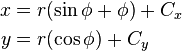 {\begin{aligned}x&=r(\sin \phi +\phi )+C_{x}\\y&=r(\cos \phi )+C_{y}\end{aligned}}