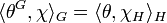 \langle \theta ^{{G}},\chi \rangle _{G}=\langle \theta ,\chi _{H}\rangle _{H}