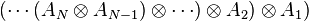 (\cdots (A_{N}\otimes A_{{N-1}})\otimes \cdots )\otimes A_{2})\otimes A_{1})