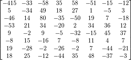 {\begin{bmatrix}-415&-33&-58&35&58&-51&-15&-12\\5&-34&49&18&27&1&-5&3\\-46&14&80&-35&-50&19&7&-18\\-53&21&34&-20&2&34&36&12\\9&-2&9&-5&-32&-15&45&37\\-8&15&-16&7&-8&11&4&7\\19&-28&-2&-26&-2&7&-44&-21\\18&25&-12&-44&35&48&-37&-3\end{bmatrix}}