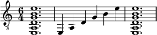  {
\clef "treble_8"
\time 6/4
< e, a, d g b e' >1.
e,4 a, d g b e'
< e, a, d g b e' >1.}
