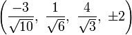 \left({\frac  {-3}{{\sqrt  {10}}}},\ {\frac  {1}{{\sqrt  {6}}}},\ {\frac  {4}{{\sqrt  {3}}}},\ \pm 2\right)