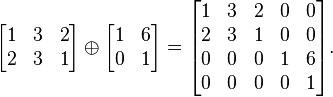 {\begin{bmatrix}1&3&2\\2&3&1\end{bmatrix}}\oplus {\begin{bmatrix}1&6\\0&1\end{bmatrix}}={\begin{bmatrix}1&3&2&0&0\\2&3&1&0&0\\0&0&0&1&6\\0&0&0&0&1\end{bmatrix}}.