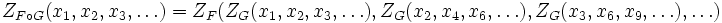 Z_{{F\circ G}}(x_{1},x_{2},x_{3},\dots )=Z_{F}(Z_{G}(x_{1},x_{2},x_{3},\dots ),Z_{G}(x_{2},x_{4},x_{6},\dots ),Z_{G}(x_{3},x_{6},x_{9},\dots ),\dots )