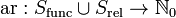 \operatorname {ar}:S_{{\operatorname {func}}}\cup S_{{\operatorname {rel}}}\rightarrow {\mathbb  {N}}_{0}