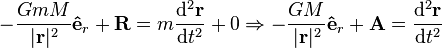 -{\frac  {GmM}{|{\mathbf  {r}}|^{2}}}{\mathbf  {{\hat  {e}}}}_{r}+{\mathbf  {R}}=m{\frac  {{{\rm {d}}}^{2}{\mathbf  {r}}}{{{\rm {d}}}t^{2}}}+0\Rightarrow -{\frac  {GM}{|{\mathbf  {r}}|^{2}}}{\mathbf  {{\hat  {e}}}}_{r}+{\mathbf  {A}}={\frac  {{{\rm {d}}}^{2}{\mathbf  {r}}}{{{\rm {d}}}t^{2}}}\,\!