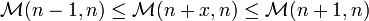 \,{\begin{aligned}{\mathcal  {M}}(n-1,n)\leq {\mathcal  {M}}(n+x,n)\leq {\mathcal  {M}}(n+1,n)\end{aligned}}\,