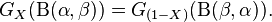 G_{X}(\mathrm{B} (\alpha ,\beta ))=G_{{(1-X)}}(\mathrm{B} (\beta ,\alpha )).