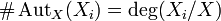 \#\operatorname {Aut}_{X}(X_{i})=\operatorname {deg}(X_{i}/X)