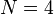 N=4