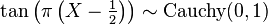 \tan \left({\pi \left(X-{\tfrac  {1}{2}}\right)}\right)\sim {\textrm  {Cauchy}}(0,1)\,