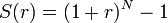 S(r)=(1+r)^{N}-1