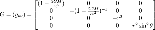 G=(g_{{\mu \nu }})={\begin{bmatrix}(1-{\frac  {2GM}{rc^{2}}})&0&0&0\\0&-(1-{\frac  {2GM}{rc^{2}}})^{{-1}}&0&0\\0&0&-r^{2}&0\\0&0&0&-r^{2}\sin ^{2}\theta \end{bmatrix}}\,