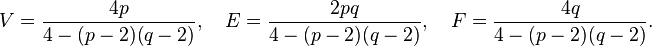 V={\frac  {4p}{4-(p-2)(q-2)}},\quad E={\frac  {2pq}{4-(p-2)(q-2)}},\quad F={\frac  {4q}{4-(p-2)(q-2)}}.