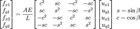 {\begin{bmatrix}f_{{x1}}\\f_{{y1}}\\f_{{x2}}\\f_{{y2}}\\\end{bmatrix}}={\frac  {AE}{L}}{\begin{bmatrix}c^{2}&sc&-c^{2}&-sc\\sc&s^{2}&-sc&-s^{2}\\-c^{2}&-sc&c^{2}&sc\\-sc&-s^{2}&sc&s^{2}\\\end{bmatrix}}{\begin{bmatrix}u_{{x1}}\\u_{{y1}}\\u_{{x2}}\\u_{{y2}}\\\end{bmatrix}}{\begin{array}{r}s=\sin \beta \\c=\cos \beta \\\end{array}}