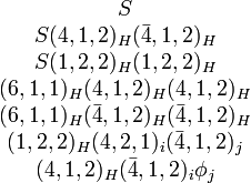 {\begin{matrix}S\\S(4,1,2)_{H}({\bar  {4}},1,2)_{H}\\S(1,2,2)_{H}(1,2,2)_{H}\\(6,1,1)_{H}(4,1,2)_{H}(4,1,2)_{H}\\(6,1,1)_{H}({\bar  {4}},1,2)_{H}({\bar  {4}},1,2)_{H}\\(1,2,2)_{H}(4,2,1)_{i}({\bar  {4}},1,2)_{j}\\(4,1,2)_{H}({\bar  {4}},1,2)_{i}\phi _{j}\\\end{matrix}}