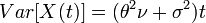 Var[X(t)]=(\theta ^{2}\nu +\sigma ^{2})t