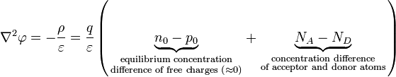 \nabla ^{2}\varphi =-{\frac  {\rho }{\varepsilon }}={\frac  {q}{\varepsilon }}\left(\underbrace {{{n}_{{0}}}-{{p}_{{0}}}}_{{{\begin{smallmatrix}{\text{equilibrium concentration}}\\{\text{difference of free charges (}}\approx {\text{0)}}\end{smallmatrix}}}}+\underbrace {{{N}_{{A}}}-{{N}_{{D}}}}_{{{\begin{smallmatrix}{\text{concentration difference}}\\{\text{of acceptor and donor atoms}}\end{smallmatrix}}}}\right)