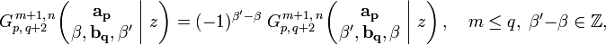 
G_{p,\,q+2}^{\,m+1,\,n} \!\left( \left. \begin{matrix} \mathbf{a_p} \\ \beta, \mathbf{b_q}, \beta' \end{matrix} \; \right| \, z \right) =
(-1)^{\beta'-\beta} \; G_{p,\,q+2}^{\,m+1,\,n} \!\left( \left. \begin{matrix} \mathbf{a_p} \\ \beta', \mathbf{b_q}, \beta \end{matrix} \; \right| \, z \right), \quad m \leq q, \; \beta'-\beta \in \mathbb{Z},
