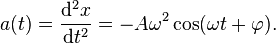 a(t)={\frac  {{\mathrm  {d}}^{2}x}{{\mathrm  {d}}t^{2}}}=-A\omega ^{2}\cos(\omega t+\varphi ).