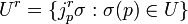 U^{{r}}=\{j_{{p}}^{{r}}\sigma :\sigma (p)\in U\}\,