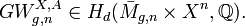 GW_{{g,n}}^{{X,A}}\in H_{d}({\bar  M}_{{g,n}}\times X^{n},{\mathbb  {Q}}).