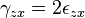 \gamma _{{zx}}=2\epsilon _{{zx}}