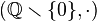 \left({\mathbb  {Q}}\smallsetminus \{0\},\cdot \right)