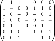 {\begin{pmatrix}1&1&1&1&0&0&0\\1&-&0&0&1&1&0\\1&0&-&0&-&0&1\\1&0&0&-&0&-&-\\0&1&-&0&0&1&-\\0&1&0&-&1&0&1\\0&0&1&-&-&1&0\end{pmatrix}}